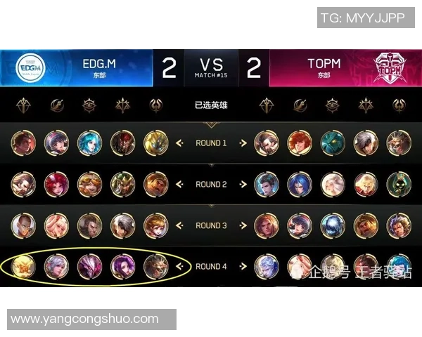 EDG战队如何引领王者荣耀的节奏变革与未来发展趋势探讨