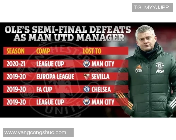 2019年曼联与切尔西足总杯决赛时间及赛程安排详解